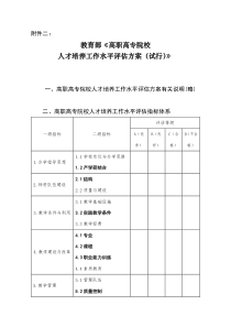 教育部《高职高专院校人才培养工作水平评估方案(试行)》