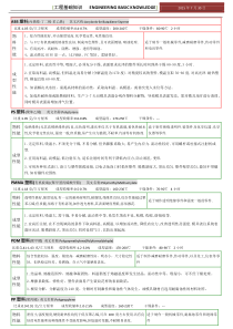 工程基础知识(发泡塑料)