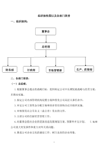 公司组织架构图及部门职责