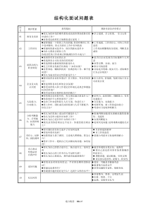 公司结构化面试试题及记录