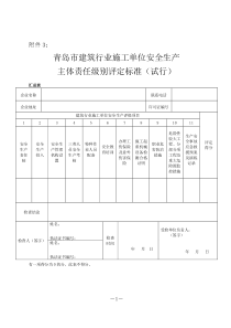 施工现场标准化管理实施方案