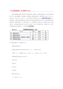 钢筋重量表-钢筋符号大全