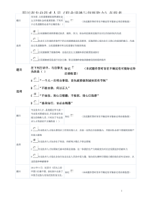 四川省专业技术人员《职业道德与创新能力》在线考试试题-95分