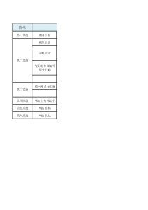 网站建设进度计划表