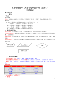 《算法与程序设计》知识点