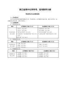 浙江省高中化学学考、选考教学大纲及试卷结构分析