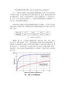 A、B、AB、D类音频功率放大器