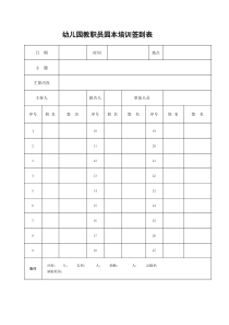 幼儿园教职工业务培训签到表