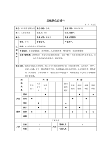 IT行业-人事行政部总裁岗位说明书