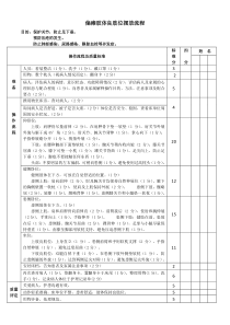 偏瘫肢体良肢位摆放流程