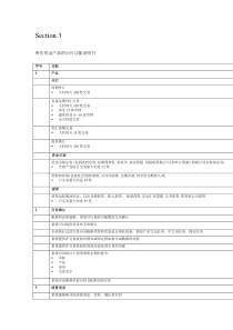 所有资金产品的后台功能说明书