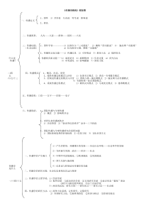 传播学教程框架图郭庆光版(整理版)