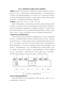 基于PLC控制的快递公司包裹自动识别与分拣系统研究