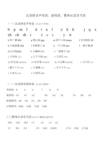 汉语拼音声母表、韵母表、整体认读音节表