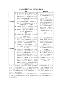 阿里巴巴集团的SWOT分析及发展建议