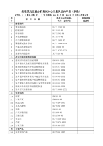 批准黑龙江省分析测试中心计量认证的产品(参数)