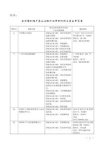 承担强制性产品认证检测任务的机构及其业务范围