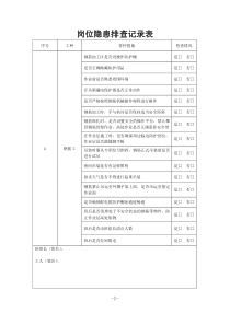 岗位隐患排查记录表