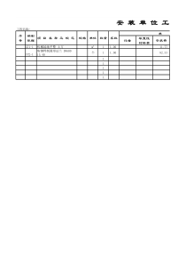 13安装定额EXCEL版(人材机全)