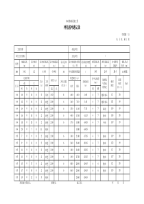 冲孔桩冲进记录-自动计算