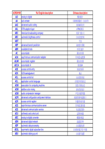 IT行业术语、缩略语中英文对照表(1)