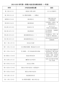 2018-2019上学期少先队活动课安排表