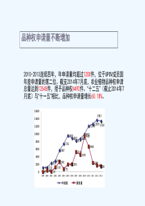 植物新品种权侵权判断标准