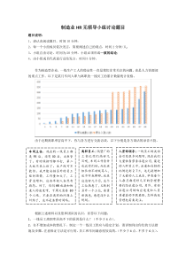 制造业HR专员无领导小组讨论题目-范例