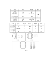 78L05管脚图引脚图及参数资料