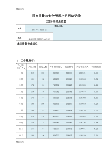 最新科室质量与安全管理年终总结资料