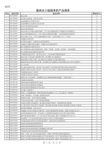 提高出口退税率的产品清单附件