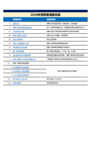 2018年销售目标计划总表及分表