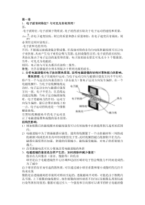 材料微观分析作业题答案(二)