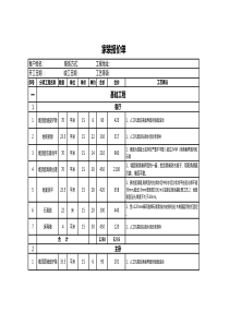 家庭装修报价单表格模板(完整版)