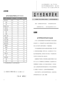 温州渔业推广简报