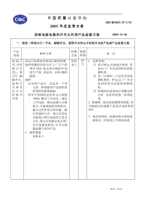 控制电路电器和开关元件类产品监督方案(DOC8)(1)