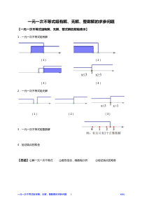 一元一次不等式组有解、无解、整数解求参问题