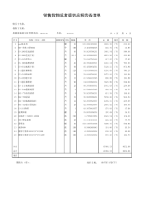 销售货物或者提供应税劳务清单模板