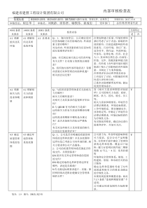 2016年三体系内审检查表(设计院)