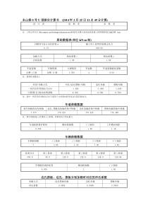 花木0号U型桥台计算书.doc