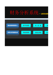 财务分析管理系统(财务比率、杜邦分析)