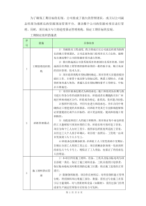 保证关键线路工期方案