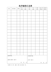 机井报验资料