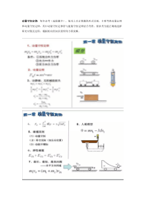 物理动量典型模型