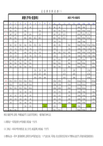 汉语拼音拼读表(全面练习)