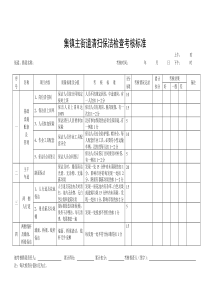 集镇主街道清扫保洁检查考核标准