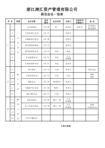 常规会议一览表(2017版)