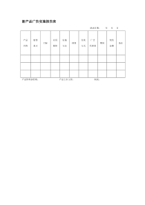 新产品广告实施报告表