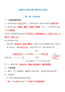 人教版七年级生物下知识点总结