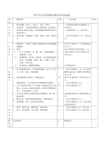 耳穴压豆法考核内容及评分标准